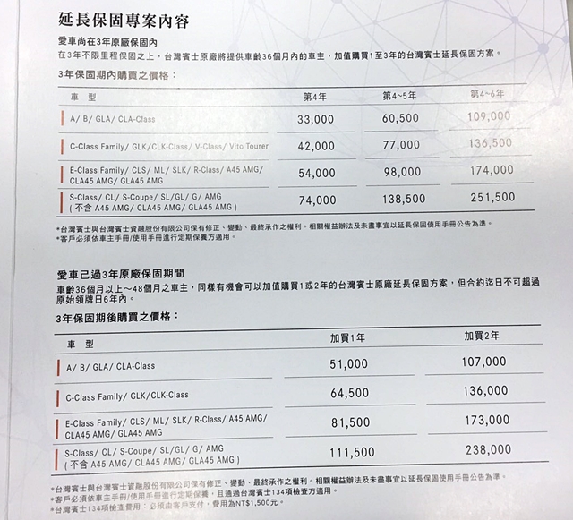 台灣賓士也推出「三年延長保固選購專案」，依據各種不同車型提供車主多元選購。