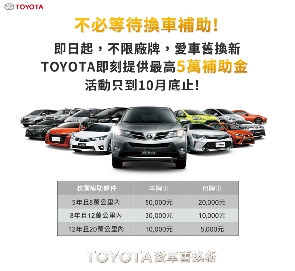 只到本月底 Toyota 舊換新最高可享5 萬補助金 自由電子報汽車頻道
