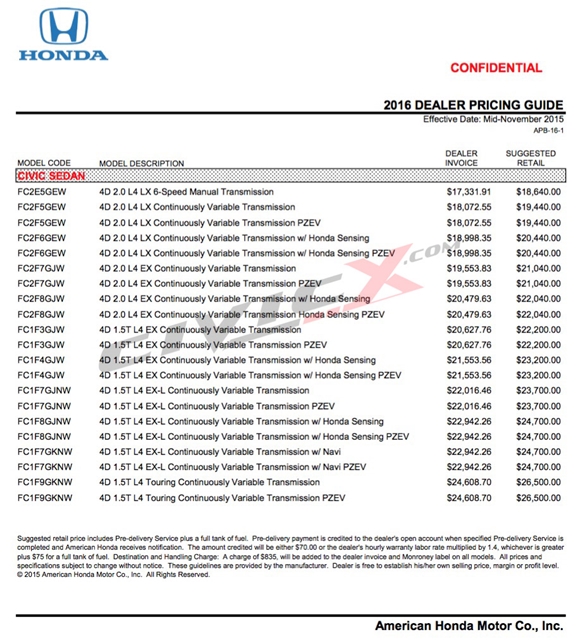 根據CivicX所釋出的訊息，Civic入門款車型將由2.0升六速手排車型擔任，原廠報價為美金18640元，折合台幣約為60.5萬元。（圖片來源／CivicX.com）