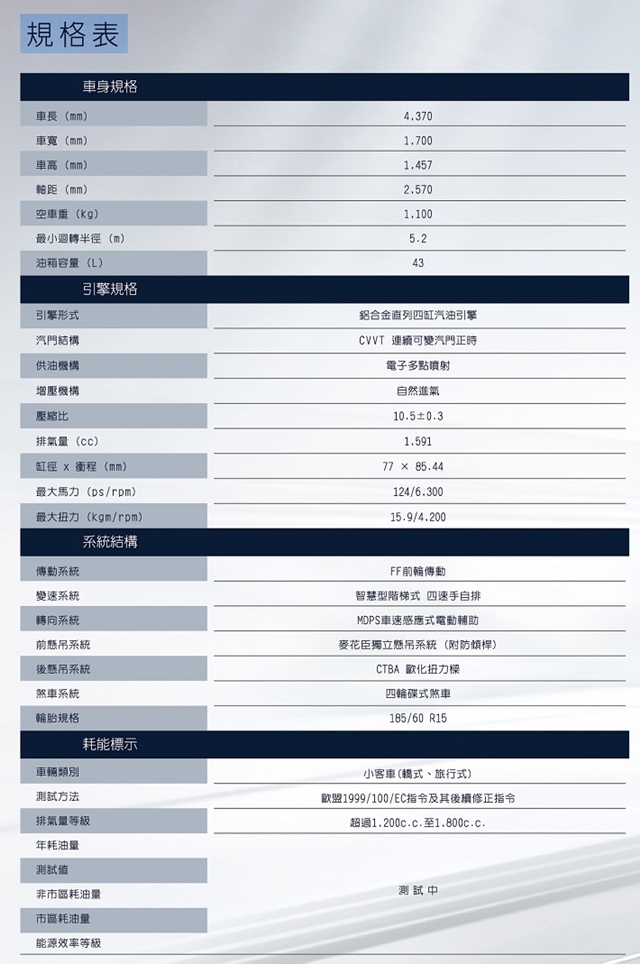 進軍 60 萬房車市場！ Hyundai Verna 預售價正式公佈