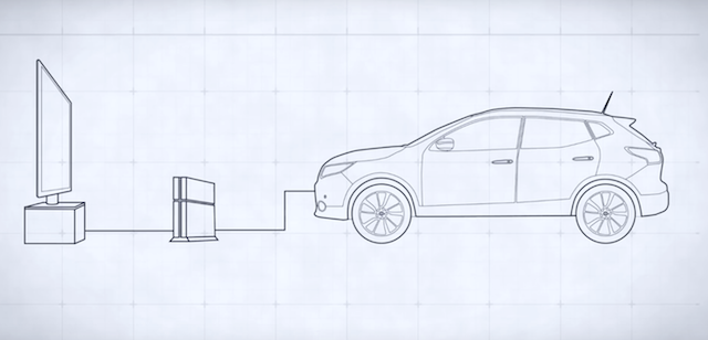 拿 SUV 方向盤玩 PS4 足球遊戲？（內有影音）