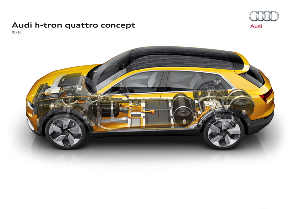 Audi 電動概念車 h-tron quattro 於 2016 北美底特律車展現身