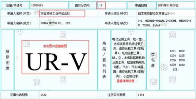 專賣強國人   Honda 土豪旗艦 UR-V休旅下月發表