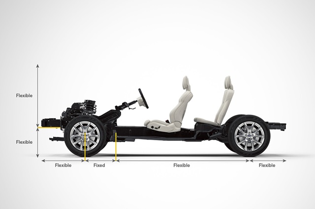 XC40 將會以全新開發的 CMA 模組化平台作為基礎。