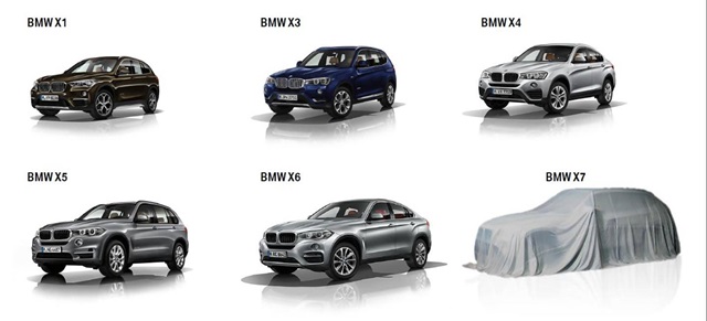 BMW 休旅車系大哥現蹤！旗艦 X7 偽裝測試照捕獲