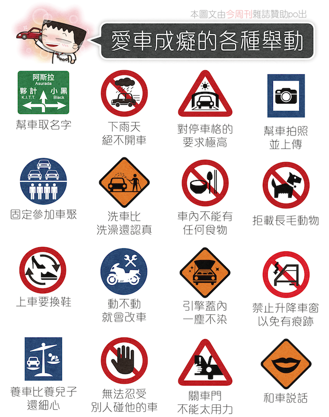 愛車成癡的各種舉動（圖片來源：我是馬克）