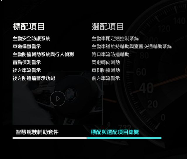 新 5-Series 標配主動防護撞擊系統與行人偵測、盲點偵測警示、車道偏離警示、後方車流警示、後方防撞警示功能、 Active Protection 主動安全防護系統等。