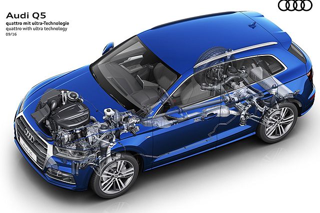 新世代 quattro with ultra 四輪傳動系統，在更快更靈敏的動力傳輸調配下，讓第 2 代 Audi Q5 比過往車型更省油。