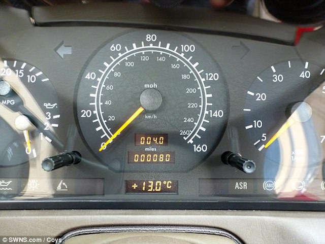 1996 年的 Mercedes SL500 敞篷車，里程數只有 80 英里（約 140 公里）。