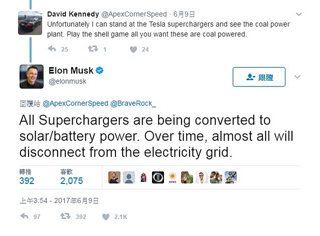 Twitter 上網友質疑 Tesla CEO Elon Musk 只是一場遊戲騙局的談話，讓 Elon Musk 在當地時間拂曉時刻親上火線回應。 