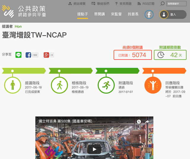 有民眾在國發會公共政策網路參與平台上，提出增設台灣的 Euro NCAP 歐盟新車安全評鑑協會，藉此方式讓台灣民眾有更安全的車可開。（圖片來源：擷取自國發會網站）