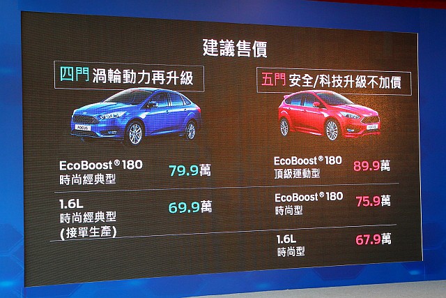 新年式 Ford Focus 車型、售價一覽。