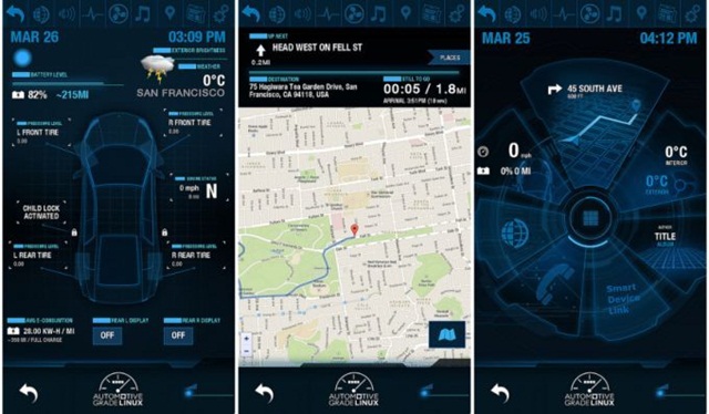隨著眾多 GENIVI 及 Tizen 車載系統加入,再加上 Toyota 等車廠大力支持,Automotive Grade Linux(AGL)開放系統終於開發有成。