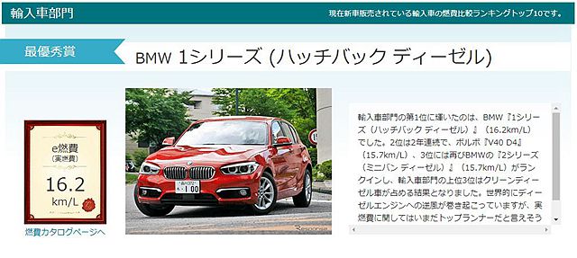 車主最想知道的實際油耗 日本e 燃費公布各級最省油車款 自由電子報汽車頻道
