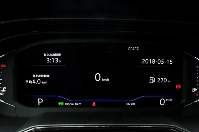 擁有越級挑戰的實力，VW Polo 全新大改款試駕報導！（內有相片集）