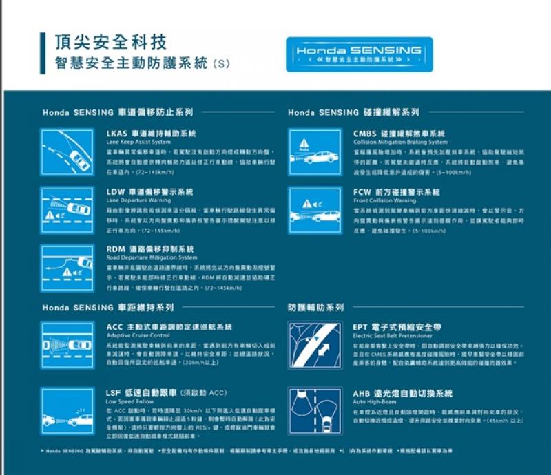 ACC 附 LSF 低速自動跟車，不僅高速公路相當實用，因具備低速跟車，能支援跟車到停、停車再開，就算在市區使用，便利性是不打折扣！