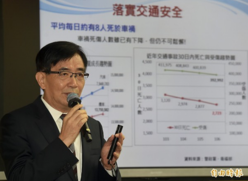 交通部長吳宏謀 8 日列席立院交通委員會報告並備質詢。（記者朱沛雄攝）
