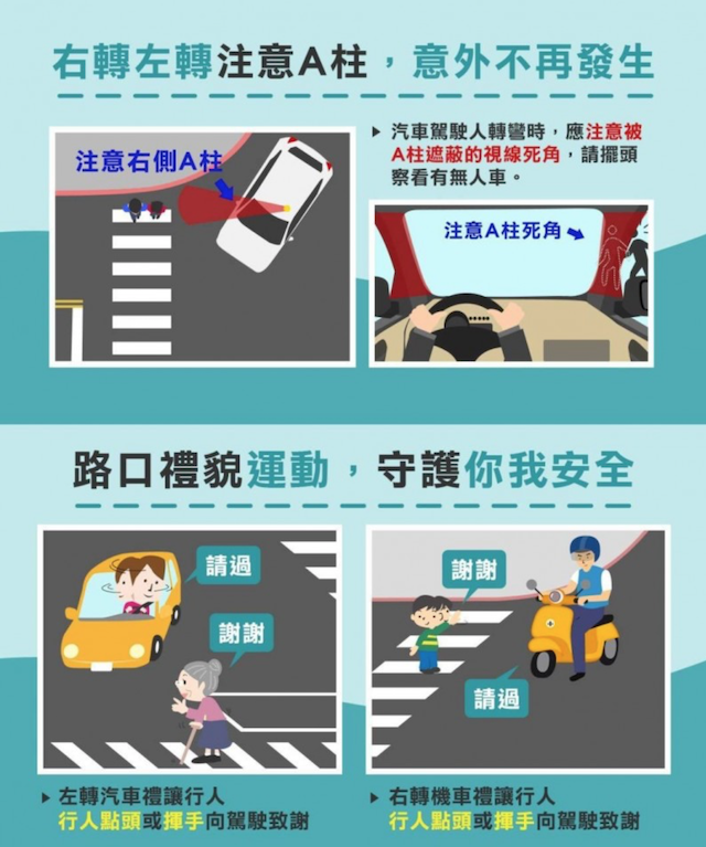 林鉦哲呼籲駕駛人轉彎時留意 A 柱死角，降低安全隱患。（記者許國楨翻攝）