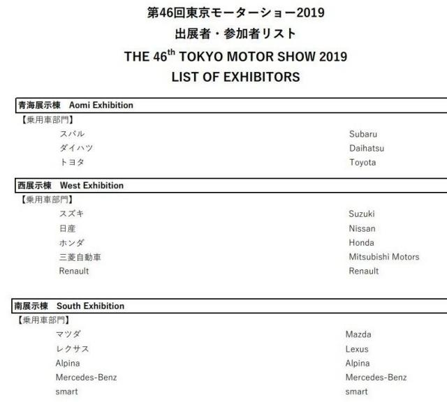 今年東京車展上，許多歐洲品牌都將缺席。