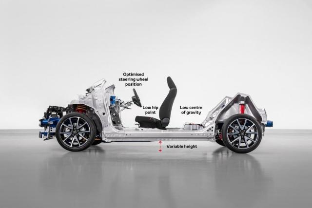 外媒透露，最新 TNGA GA-B 底盤將會用於一款全新小型 SUV 上。
