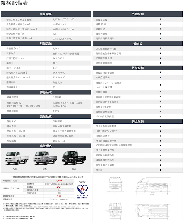 商用新車重返台灣！Suzuki Carry 發表叫陣中華菱利 Veryca