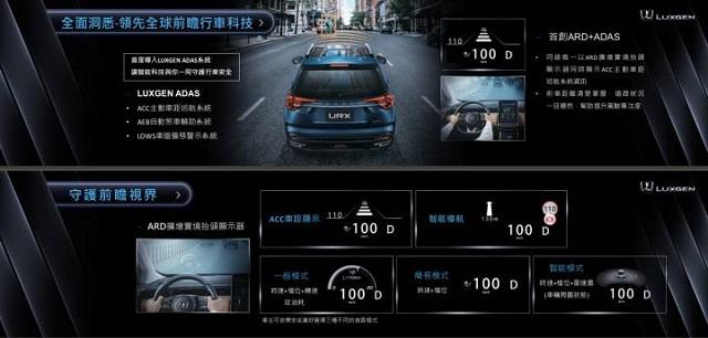 以現在台灣百萬左右休旅車趨勢而言，標配 Level 2 自駕系統漸漸成為市場主流。