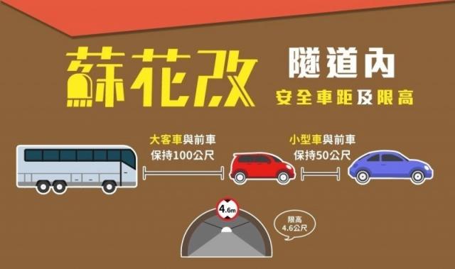 公路總局今年製作蘇花改春節交通攻略。（公路總局提供）