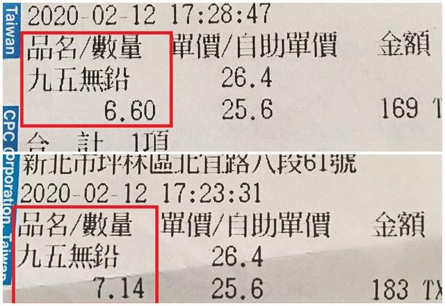 〈上圖為 VW T-Cross、下為 Suzuki Vitara〉