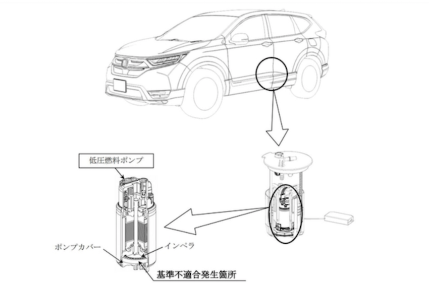 此為 Honda 在日本公布的召回原因說明圖。