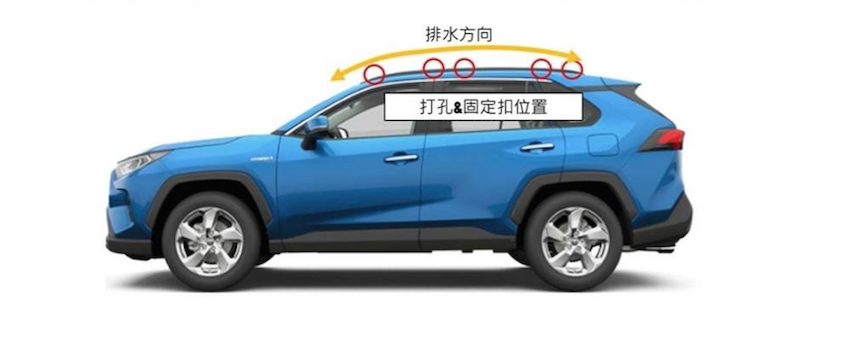 此為 Toyota 車頂架排水孔及固定扣位置說明圖。