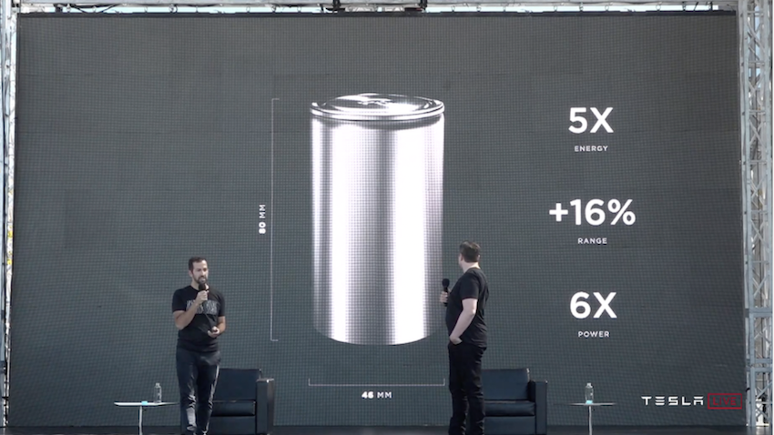 Tesla 執行長在去年電池日時，曾希望可以推出 2.5 萬美元的車款。