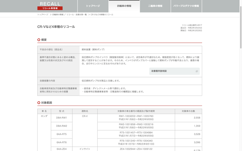 日本 Honda 召回訊息
