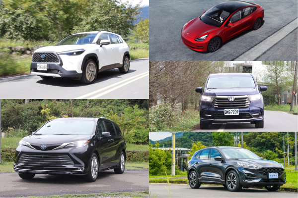 比 2 月大幅成長近 6 成！3 月台灣新車銷售成績揭曉