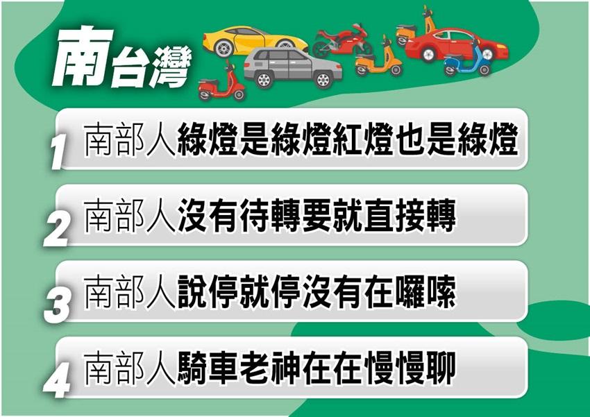 南部騎車比較隨性，交通號誌其實只是參考用？！