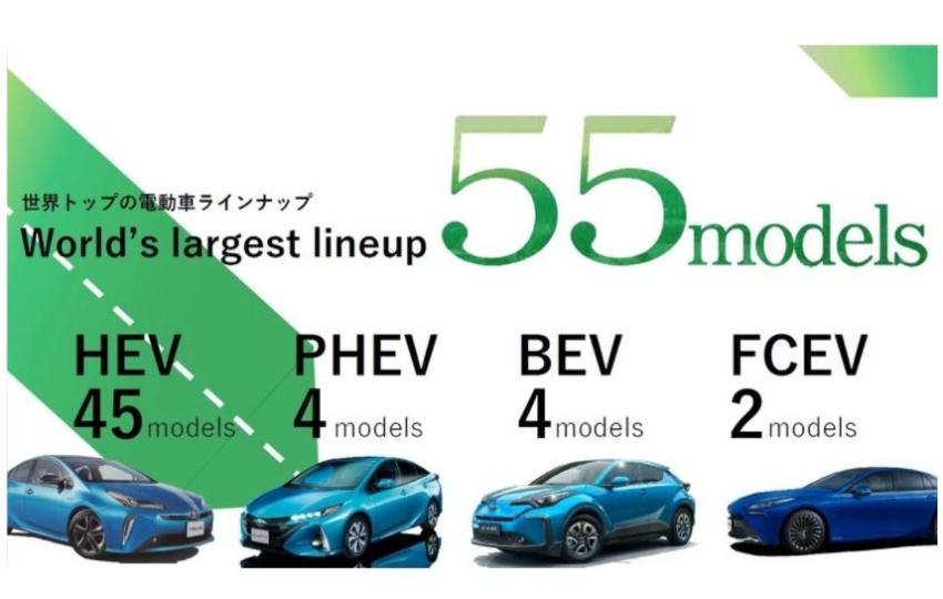 目前 Toyota 旗下擁有大量電氣化車款，並且強調不會轉型成純電車廠。