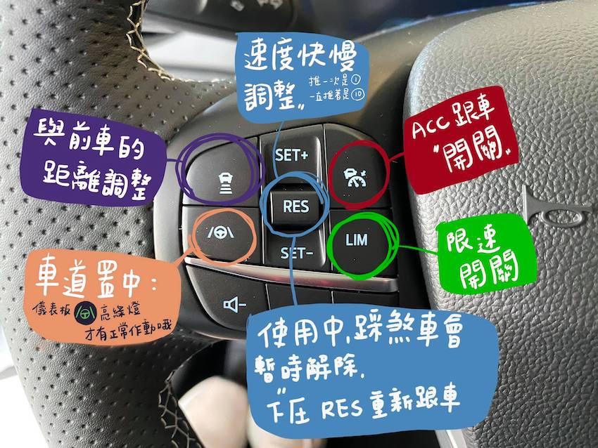 新車功能太多記不住？車廠業務自製中文說明獲車主大讚！
