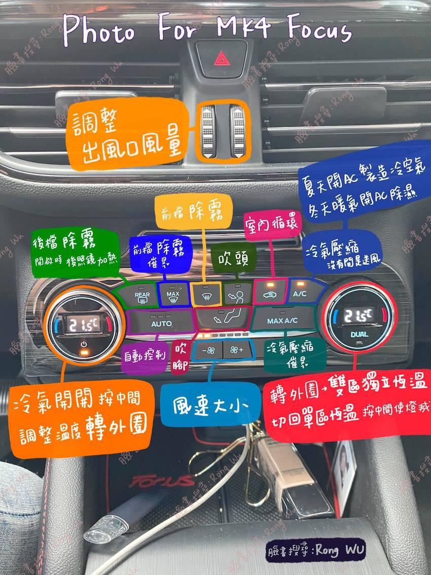 就連冷氣按鍵功能，也都有中文說明。（圖片來源：福特樂樂提供）