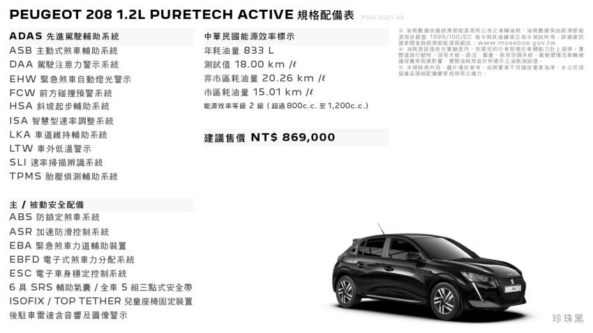 入門 Active 車型規配表。