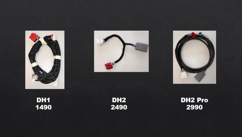 世博科推出的線組分為 DH1、DH2 與 DH2 Pro 三種等級，其中 Pro 版本能讓系統運作更加順暢。
