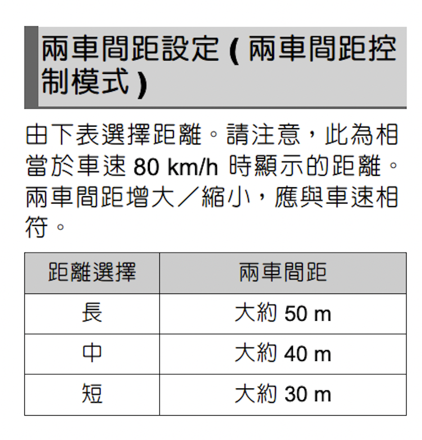 此為 Toyota RAV4 Hybrid 車主手冊，針對車距設定的規定。（圖片來源：擷取自 Toyota）