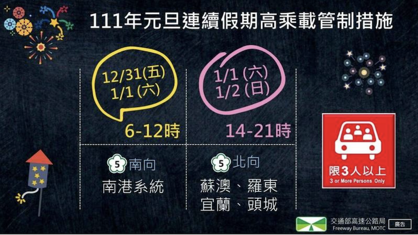 疏導元旦連假往宜花東大量交通需求，國 5 將實施高乘載管制。（圖由高公局提供）