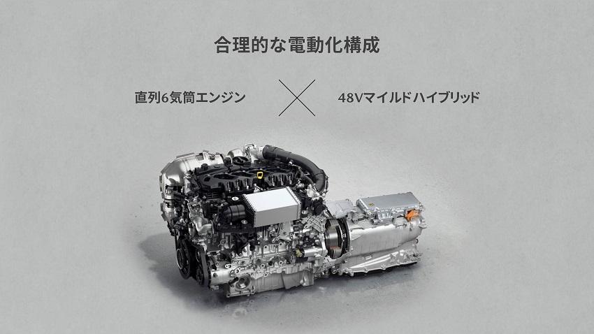 關鍵新引擎、平台、變速箱，能與未來趨勢的電氣化技術結合，是品牌接下來發展重要目標。