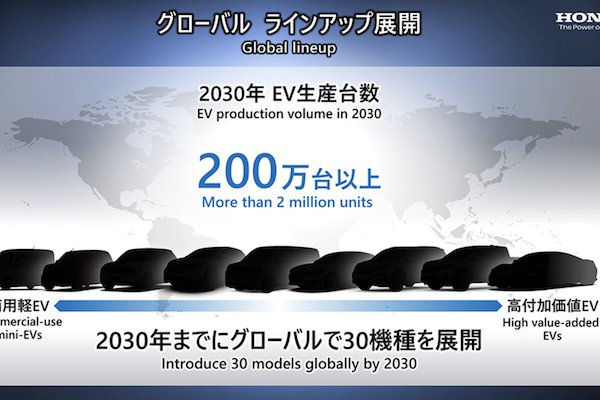 Honda 投資 400 億美元促轉型！未來 8 年將推 30 款電動車