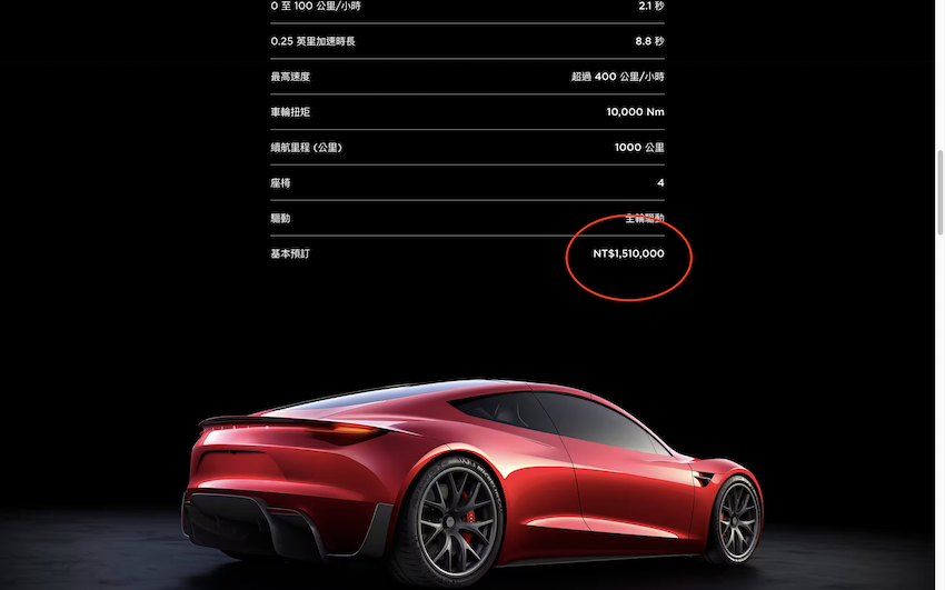 想購買 Roadster，需要支付 151 萬元訂金。