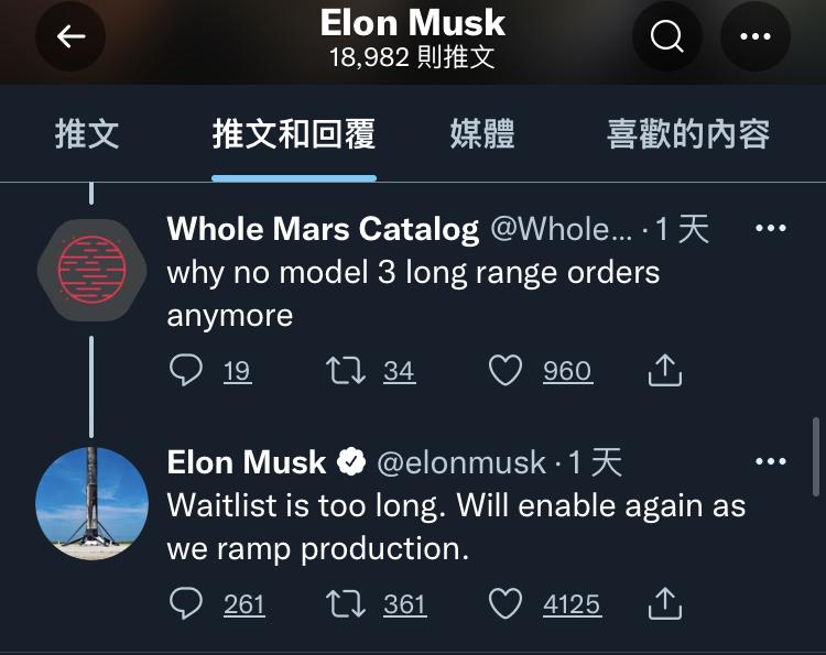 Elon Musk 表示，候車單太多，要等產能增加時才會再次開放訂購。（圖片來源：Twitter）