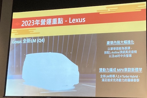 (更新)和泰公布 2023 年新車計畫：挑戰 16.3 萬輛目標