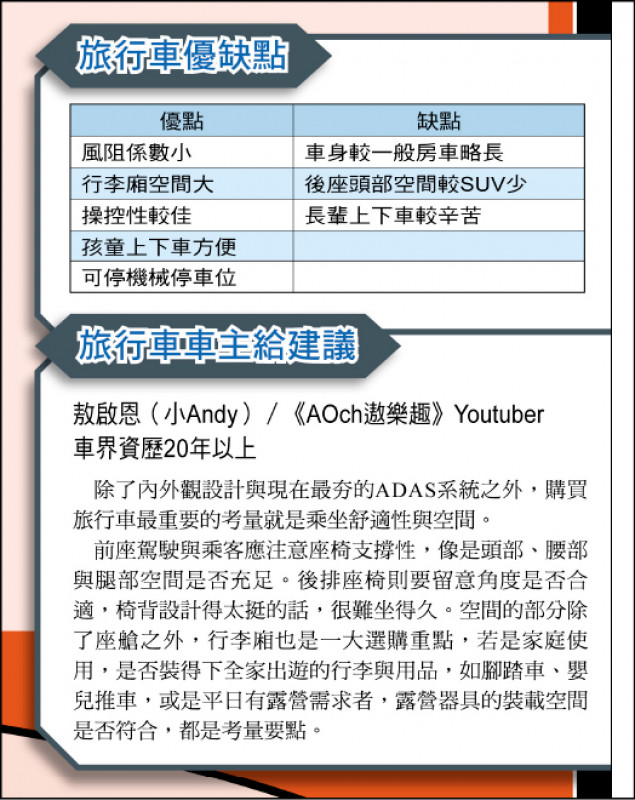 〈置物大空間＋操控靈活度〉帥氣務實兼具 潮男愛上旅行車