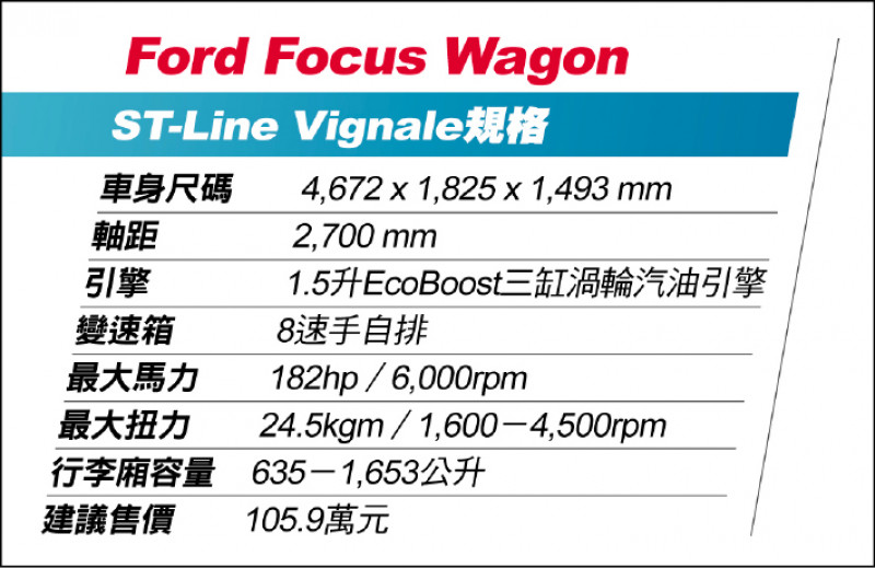 Ford Focus Wagon ST-Line Vignale規格