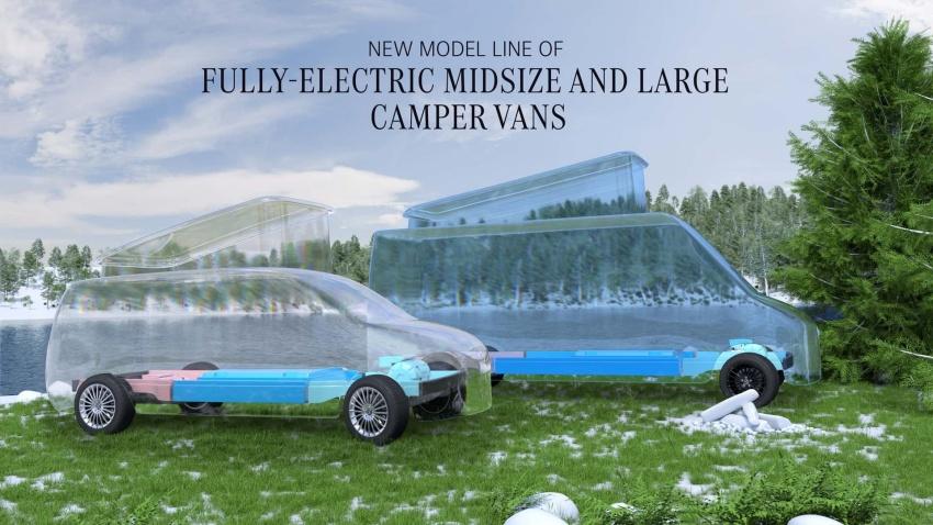 賓士全新 VAN.EA 平台將進一步擴大露營車的車款陣容。