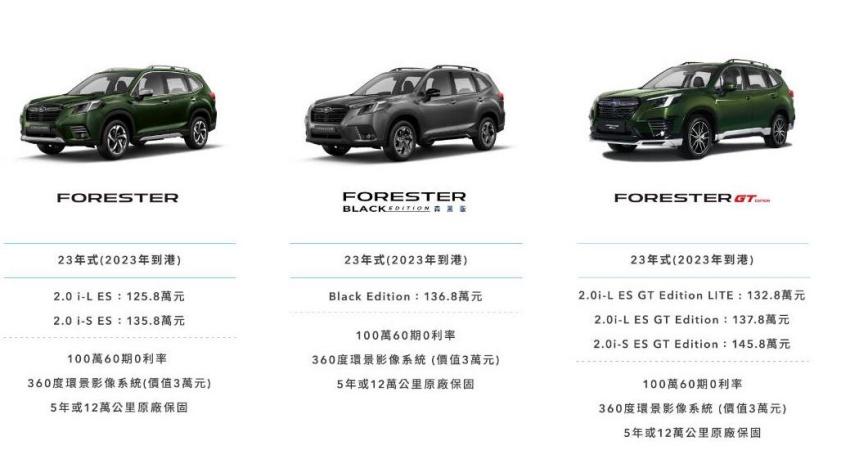 目前台灣 Subaru 官網仍維持原本的促銷方案，並未有降價資訊。